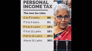 income tax slab 2023-24 #incometax #slab #news