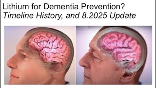 Brief History Timeline