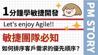 151 一分鐘學敏捷 用大富翁遊戲了解客戶心中的優先順序