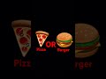 pizza or burger