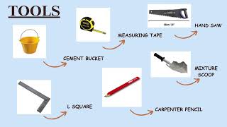 Roof Truss & Light Weight Block Installation