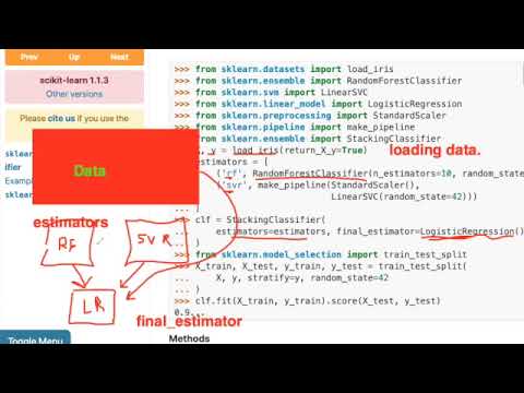 Machine Learning. Basic Stacking Classifier In Sklearn. - YouTube