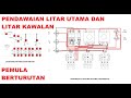 pemula berturutan | kawalan motor elektrik fasa tunggal malaysia