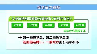 【予約採用】採用候補者の皆さんへ（2.奨学金のあらまし）