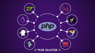 php fundamentals part 14 Array Operators