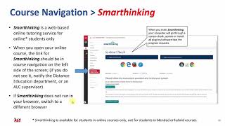 Course Navigation: Smarthinking