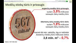 „Nacionalinė miškų inventorizacija. Kas dar žinoma apie miško išteklius?“ (G. Kulbokas)