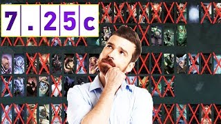 Every Hero Banned - Gorgc Reviews 7.25c Dota Patch