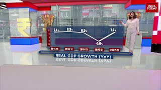 Budget 2024 Latest News: Examining Economic Growth Under Modi Government | India Today News