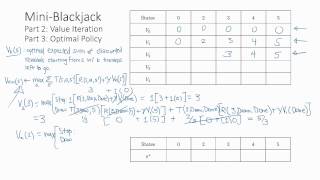 Section 3 Worksheet Solutions: MDPs
