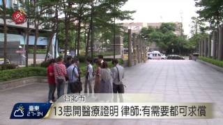 八仙塵爆防業者脫產 新北聲請假扣押 2015-07-01 TITV 原視新聞