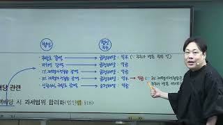 [공개특강 - 2024 개정세법 특강] 1강 - 제1부. 법인세 (정우승T)