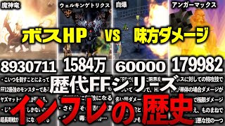 歴代FFのインフレの歴史【ボスHPvs味方ダメージ】