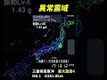 2022.11.14 17 08 jst 三重県南東沖 深発地震 異常震域 強震モニタの広がり 15倍速 shorts