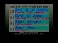 Jukebox Network 1988 RARE TV FOOTAGE 80s Music Video Channel