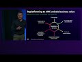 aws re invent 2024 accelerate your mainframe exit with aws mainframe modernization mam114