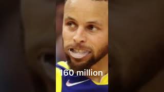 Steph Curry Net Worth