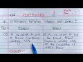 Difference between sleep() and join() in Java Multithreading | Learn Coding