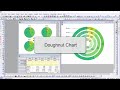 Doughnut Chart/Donut Chart