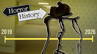 The History of The Backrooms | Horror History