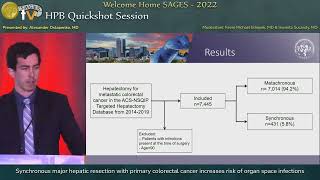 Synchronous major hepatic resection with primary colorectal cancer increases risk of organ space...