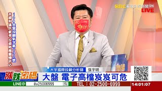 大盤 電子高檔岌岌可危《漲跌密碼》張宇明老師 20220222