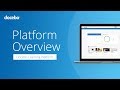 Docebo | AI-Powered Learning Platform | Best Cloud LMS