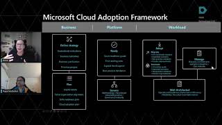 New Breakpoint: Episode 7 - Demystifying Azure Cloud Adoption and Well-Architected Frameworks