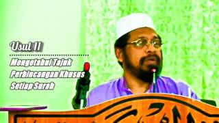 Ringkasan 20 Usul Tafsir al-Quran