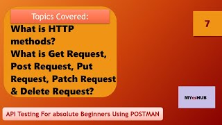 What are HTTP Methods| Get | Post | Put | Patch | Delete | API testing using Postman