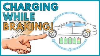 Regenerative Braking Explained! The Technology Saving EVs Billions