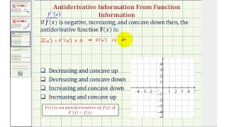 Ex 1: Antiderivative Concept - Given Information about f(x), Describe F(x)