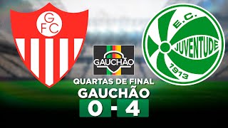GUARANY DE BAGÉ 0 x 4 JUVENTUDE Campeonato Gaúcho 2024 Quartas de final | Narração