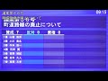 20221207_令和4年第4回議会定例会（議案審議）