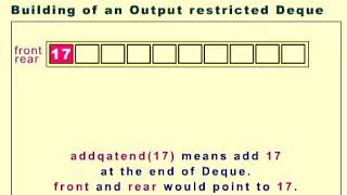 Building of an output restricted deque