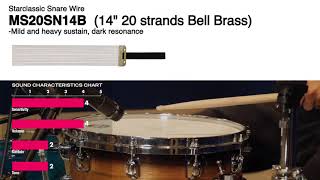 TAMA Starclassic Snare Wires -MS20SN14B (14\