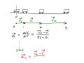 motion diagram