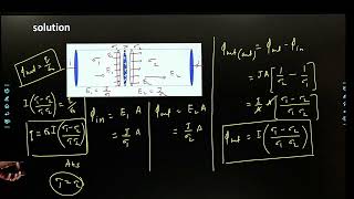 Current Electricity I Lec-4 I IIT-JEE I NEET I IITians Guru I RITESH SIR