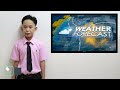 Lex Raven - Weather Reporting