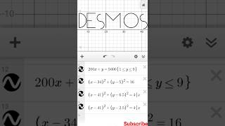 math writing by desmos #math#desmos#short#mathematics #animation#anime#noob#geometrymath#shortvideo