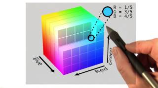The Color Cube - Interactive 3D Graphics