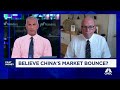 emerging markets expert david riedel suggests caution on china s market bounce