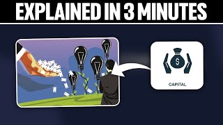 Venture Capital Explained in 3 Minutes 2025!