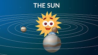 Learn about The Sun | Solar Flares | Video for Kids