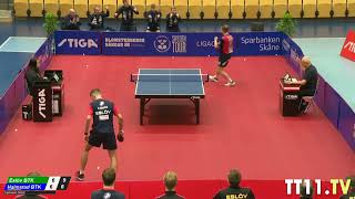 Daniel Kosiba vs Fabian Akerstrom   Final   2021 Swedish League Cup