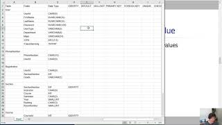 Physical Database Design Learning Activity, Part 4