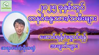 ၂၀၂၅ ခုနှစ်တွင် တနင်္ဂနွေသား/သမီးများအတွက် ဆောင်ရန်/ရှောင်ရန်အချက်များ