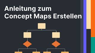 How to create a concept map in Lucidchart