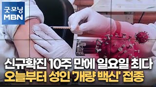 신규확진 10주 만에 일요일 최다…오늘부터 성인 '개량 백신' 접종 [굿모닝 MBN]