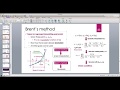 Java for Scientific Computing: Root Finding Algorithms -- Part 8
